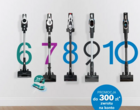 Do 300 zł zwrotu na konto za zakup odkurzaczy Bosch Unlimited
